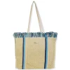Blue, Paper/Poly Shoulder Tote | CE6679 A