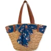 Izabella | Natural Straw Shoulder Tote | CE6541